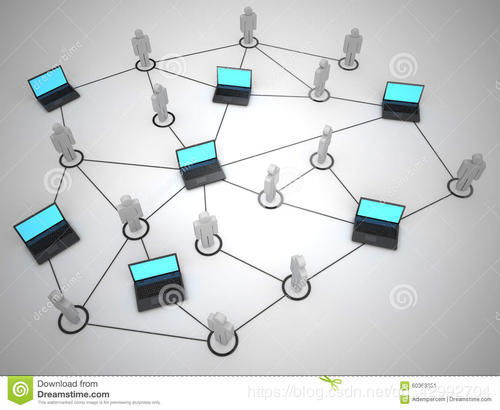 从阿帕网到云原生 计算机网络的发展与网络开发演进